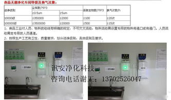 食品廠裝修設(shè)計(jì)與圖文制作 安全、高效與品牌形象的融合之道
